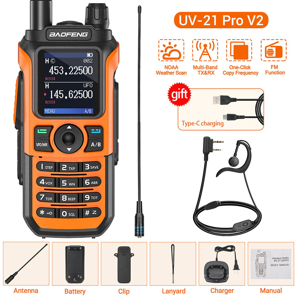Thumbnail: Baofeng UV-21 Pro V2 Air Band Walkie Talkie Wireless Copy Frequency AM Type-C
