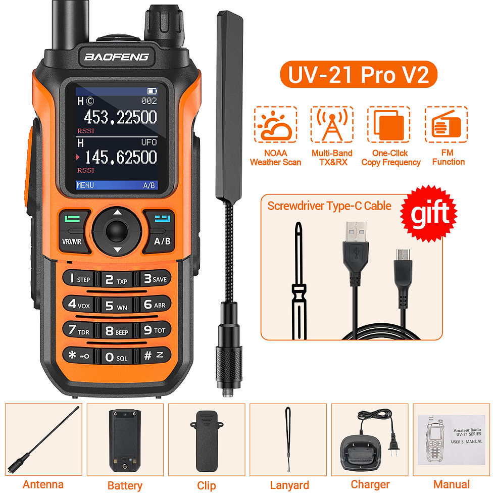 Thumbnail: Baofeng UV-21 Pro V2 Air Band Walkie Talkie Wireless Copy Frequency AM Type-C