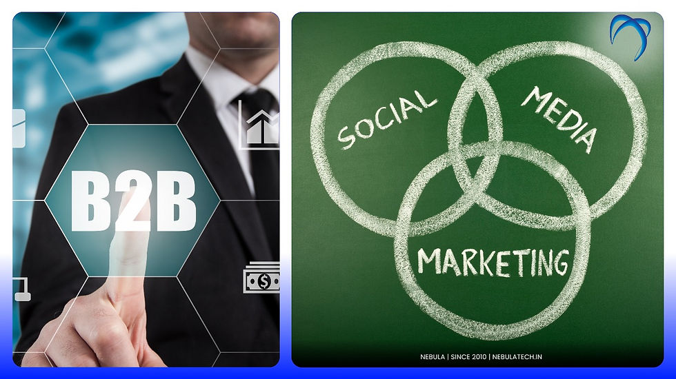 Visual representation of B2B LinkedIn marketing funnel showing brand awareness, engagement, and lead generation strategies by Nebula