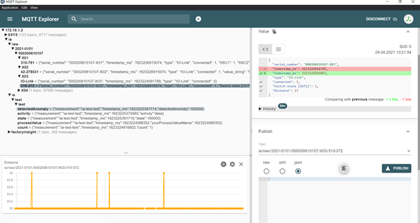 MQTT client
