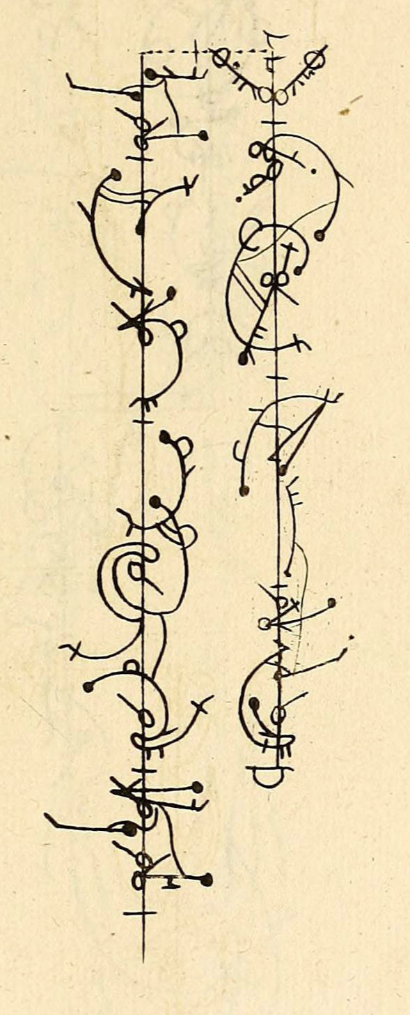 Artist Raoul-Auger Feuillet Date 1701 From Choregraphie2_edited.jpg