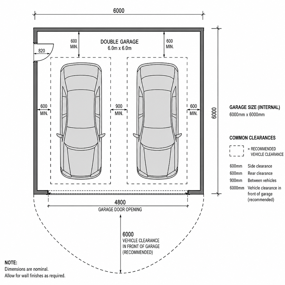 Standard Double Garage & Garage Shed Dimensions in NZ