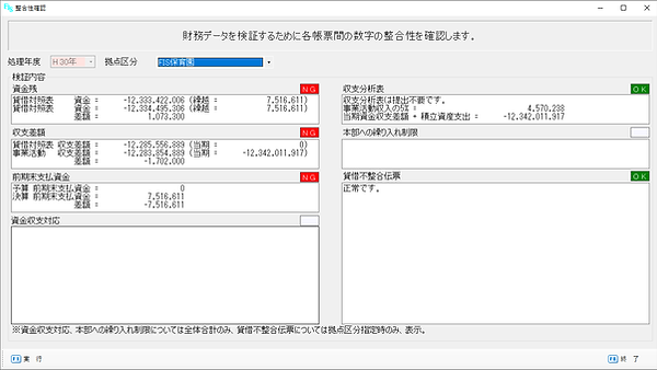 整合性.png