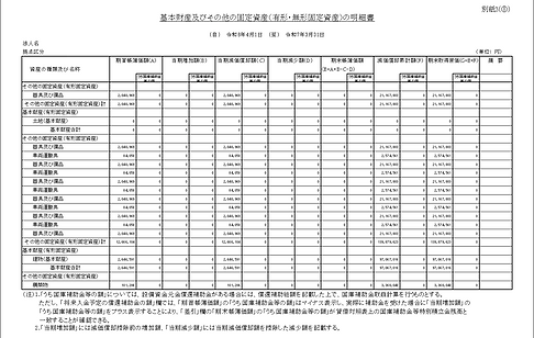減価V4_附属明細⑧.png