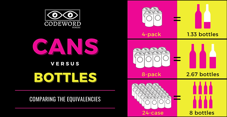 cans vs bottle.png