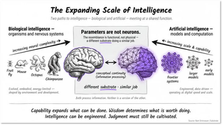 AI will extend our reach. Our responsibility is deciding why, where, and how we use it.