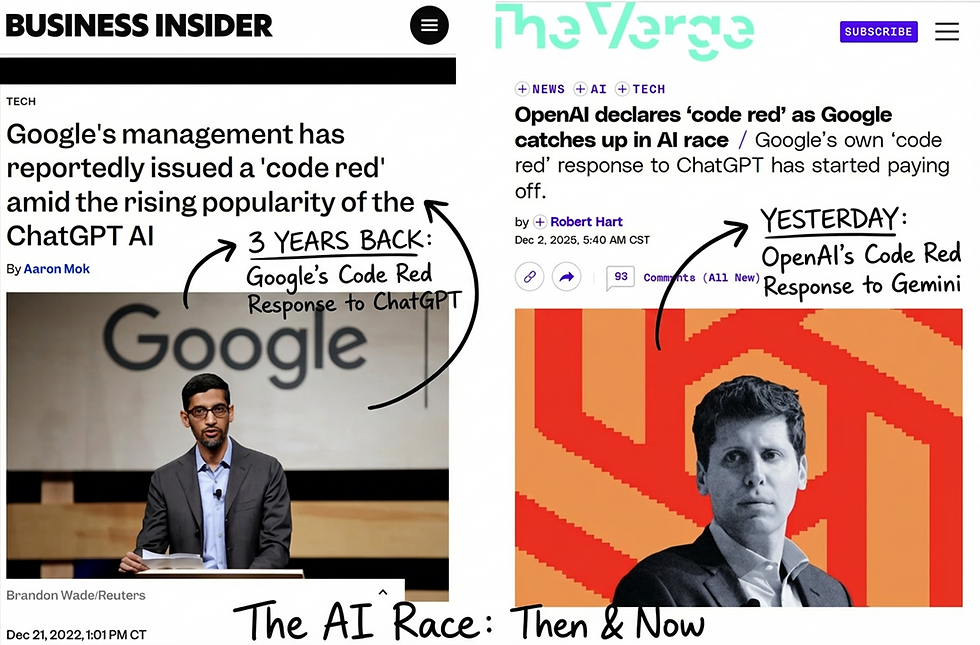 OpenAI just issued a "Code Red." But don't count them out yet.