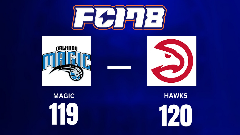 NBA Recap Preseason 2023 Magic VS. Hawks FC178-Betting Casino