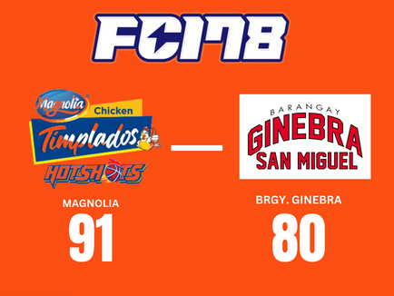 PBA Recap Highlights - PBA Governor's Cup 2023 June 11 FC178