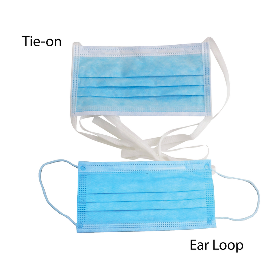 3Ply Disposable Medical Face Mask Omedis Healthcare