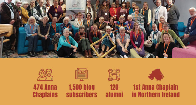 Impact Report from BRF tells just how much of a difference these ministries make...
