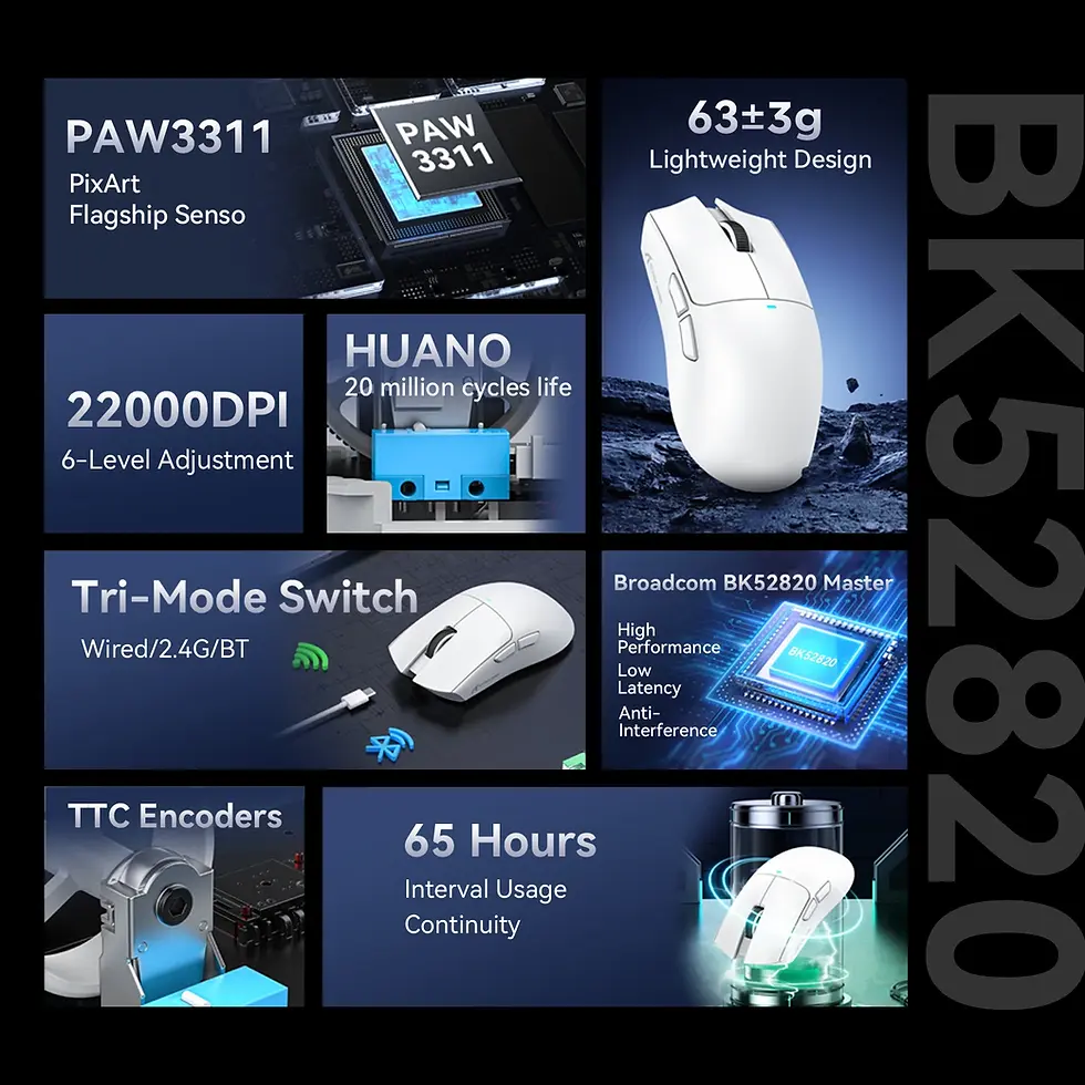 Thumbnail: Attack Shark X11 X11SE Wireless Gaming Mouse,1000 Hz,2.4G Optical Mouse