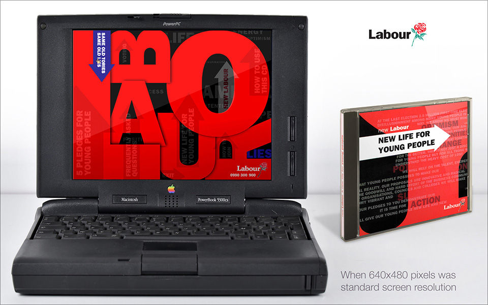 Go to case study from a time before the internet went boom and interactive sales presenters were big in B2B marketing