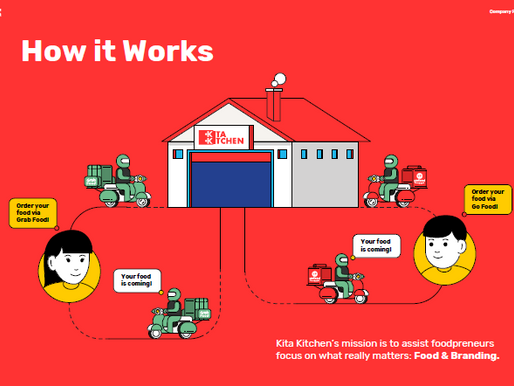 Kita kitchen : Officially launched and expanding in Jakarta