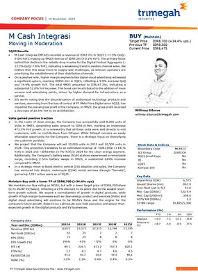 Trimegah CF 20231110 MCAS - Moving in Moderation-1_page-0001.jpg