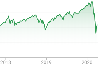 Why current market conditions are driving companies to hedge their deferred compensation plans