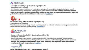 What They Are Saying: Most Favored Nation