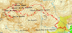 Randonnée et ascension du Garmo Negro et des pics Algas et Argualas depuis Baños de Panticosa