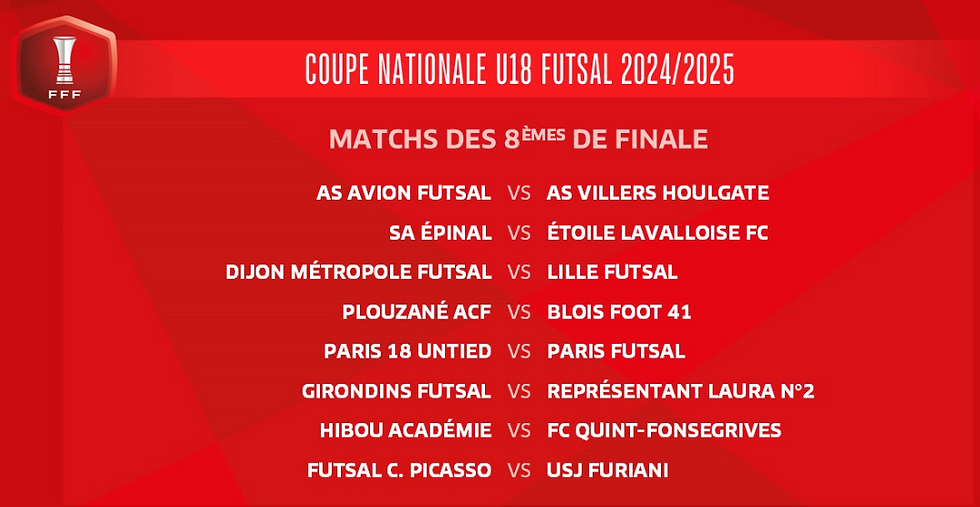 Tirage des U18