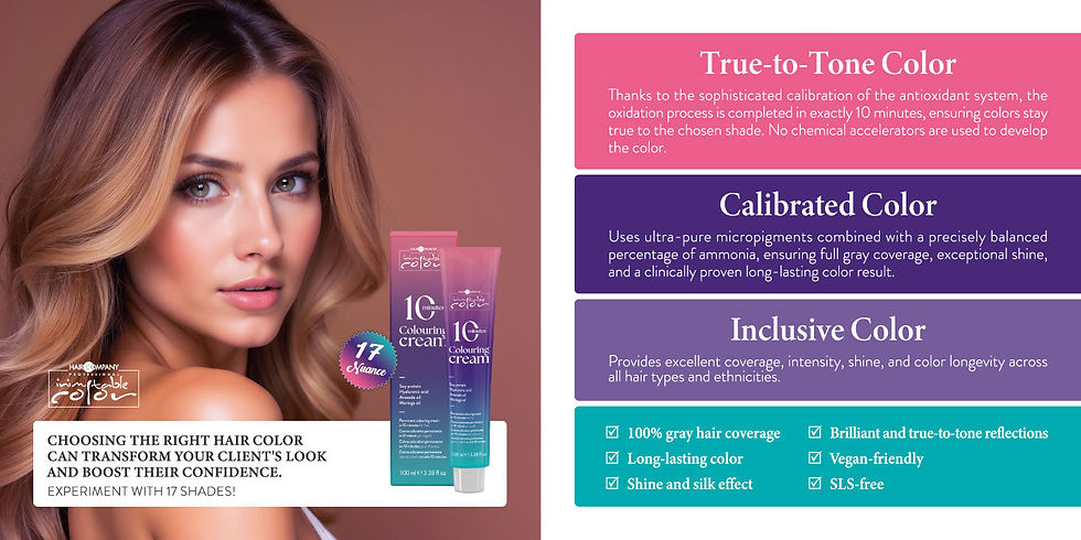Μικρογραφία: 10 minutes Colouring Cream | By Hair Company