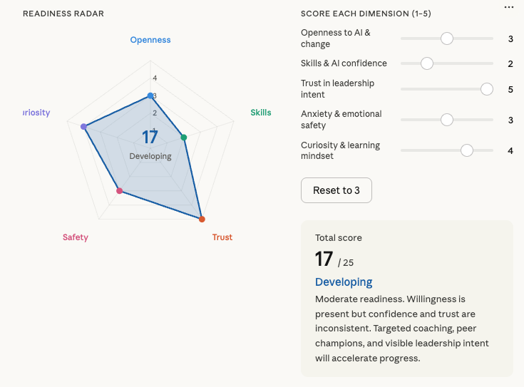 Use our free AI Readiness Diagnostic to score your team across 5 human dimensions. Then join The Human Advantage — our flagship AI + EI programme. Launching Q2 2026