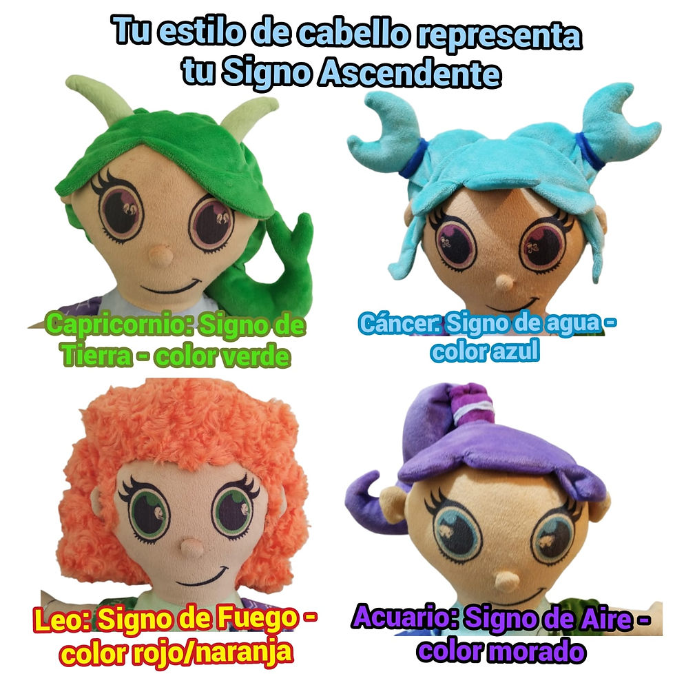 Miniatura: Astral-Me: Tu carta astral en peluche