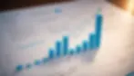 leveraging financials to grow
