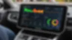 Dashboard showing financial performance metrics