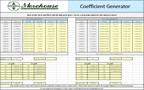 How do I Calculate B Coefficients using Data from my Calibration Report Answered