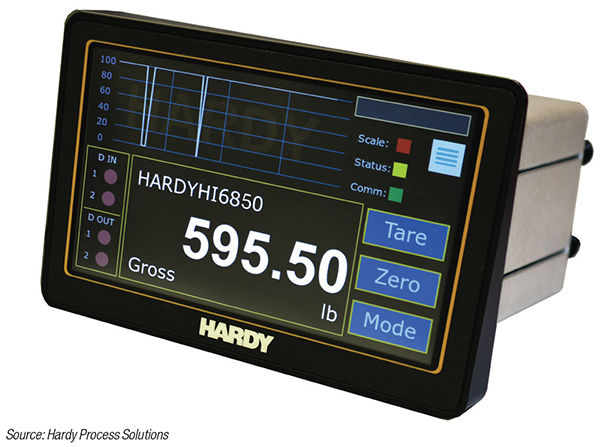 Weighing in on Accuracy: Recent Developments in Weighing Equipment
