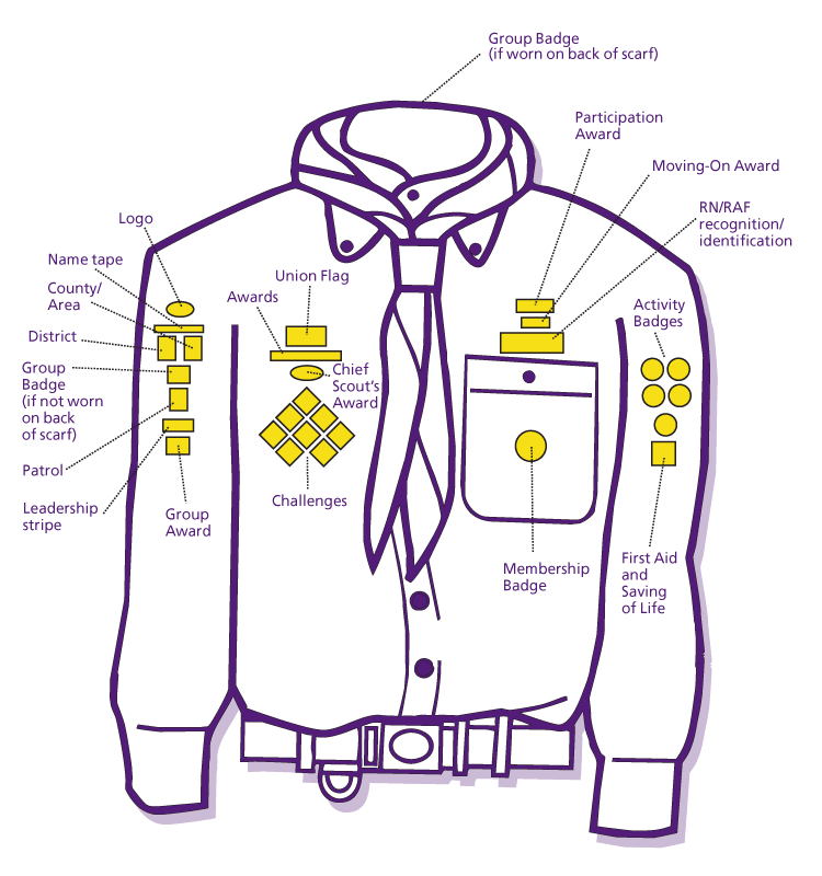uniform-scout.gif