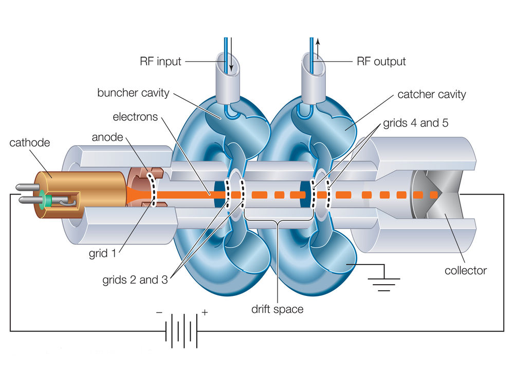 Wireless Power Transfer