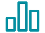 Bar chart CO2Food
