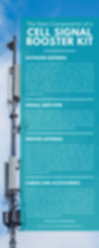 The Main Components of a Cell Signal Booster Kit