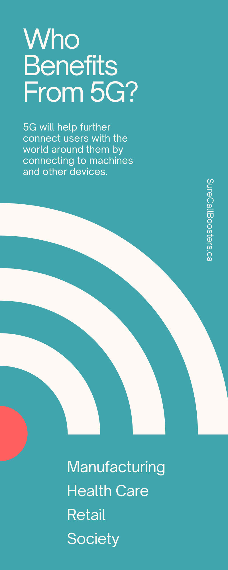 Everything You Need To Know About 5G Integration