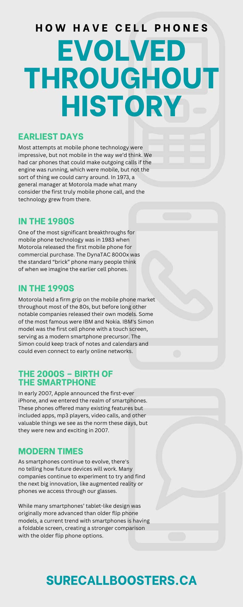 How Have Cell Phones Evolved Throughout History
