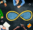 6 Steps for Establishing a Business Continuity Plan