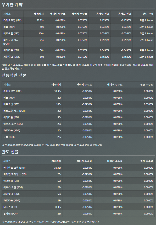 수수료.gif