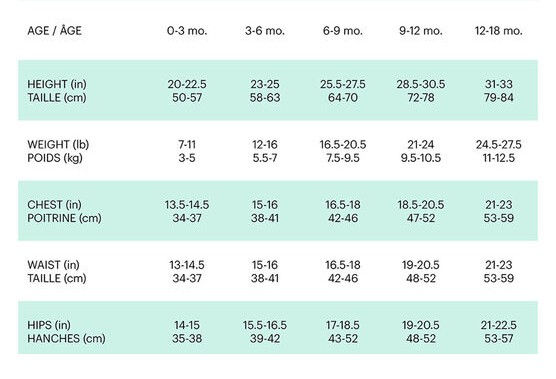 Hình thu nhỏ: My First Christmas #42 Girls African American Girl With Lights In Afro Bodysuit