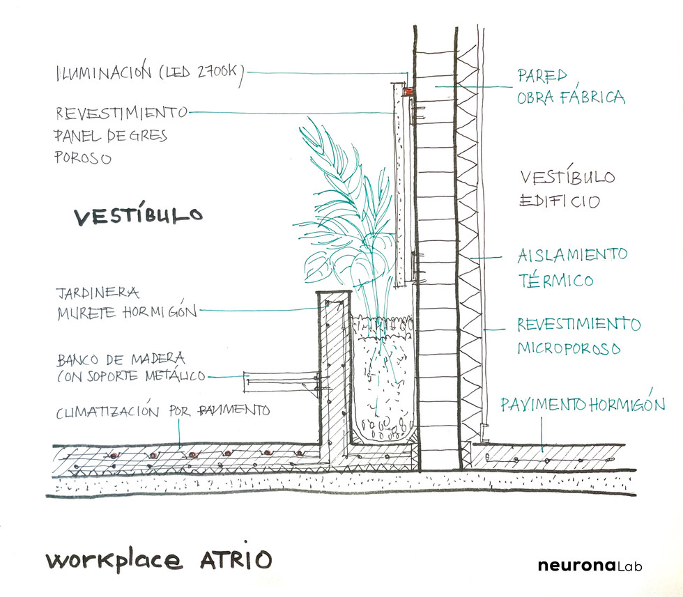 Atrio-NeuronaLab-Det01.jpeg
