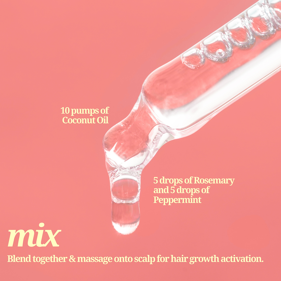 Thumbnail: Hair Growth Mask Set
