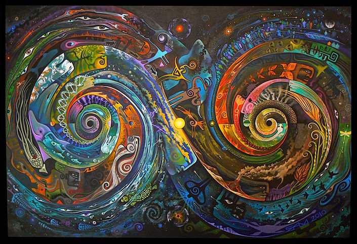 Spiral Matrix