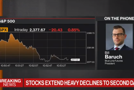 Bloomberg TV Interview