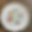 Thumbnail: plate decorated with cakes