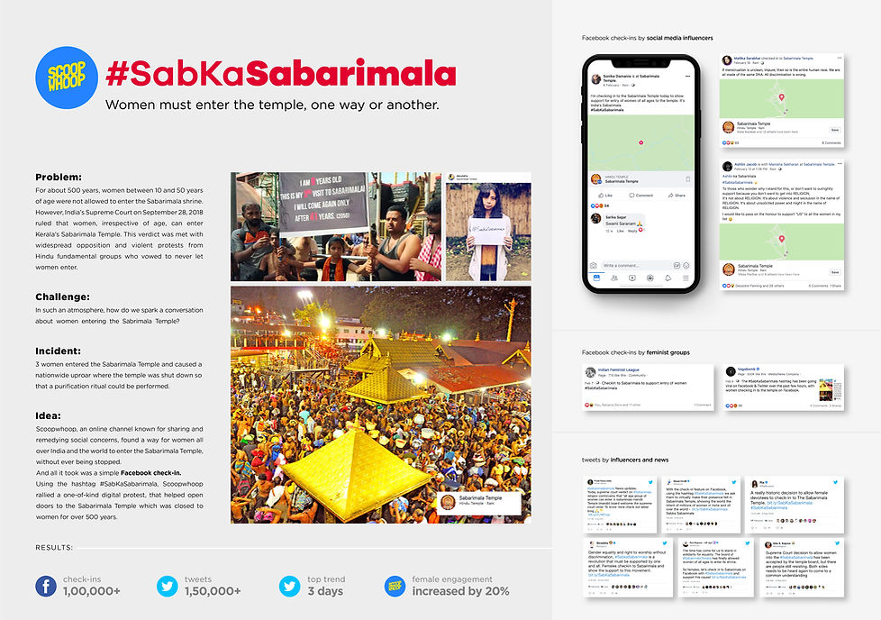 Sab Ka Sabarimala_idea board.jpg