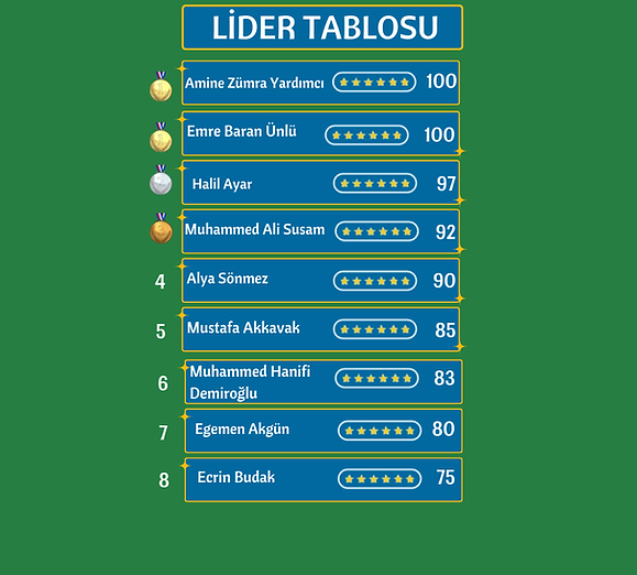 Puan tablosu rank star rank game oyuncu sıralama (1).png
