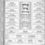 Thumbnail: Shulchan Aruch Oz Vehadar - 16 Volume Set - Large Size שלחן ערוך עוז והדר - ט"ז כרכים