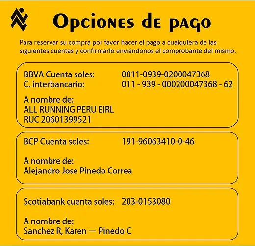 Distritos Allrunningperu