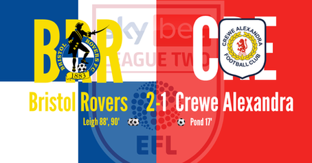Bristol Rovers 2-1 Crewe Alex 25-26 Review - Worst Loss of the Season