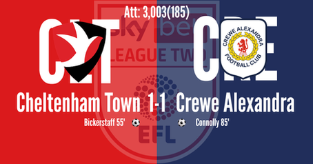 Cheltenham Town 1-1 Crewe Alex 25-26 Review - Limping